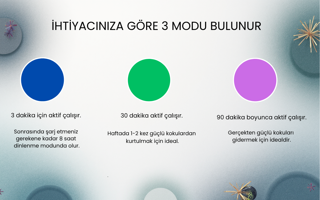 3MOD Yeni.png__PID:e94f4b0c-5178-4a30-b4b0-73ce54a0433a