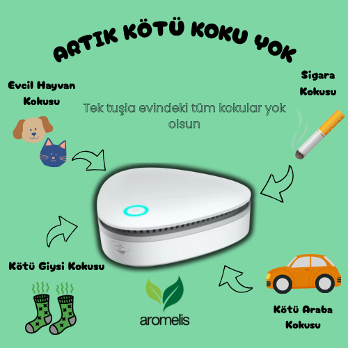 Aromelis® Air Freshener